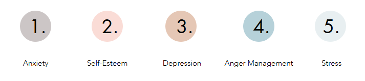 Psychologist & Arts-Based Therapy